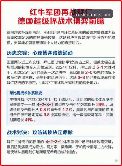 前瞻视角下的战术革命与平台体验深度分析