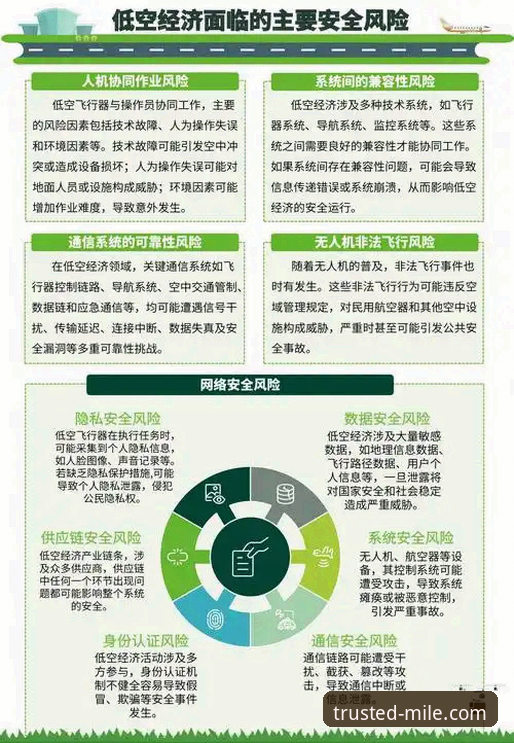 米乐体育平台安全架构再升级，v3.5.1版本带来全新防护体验最新进展